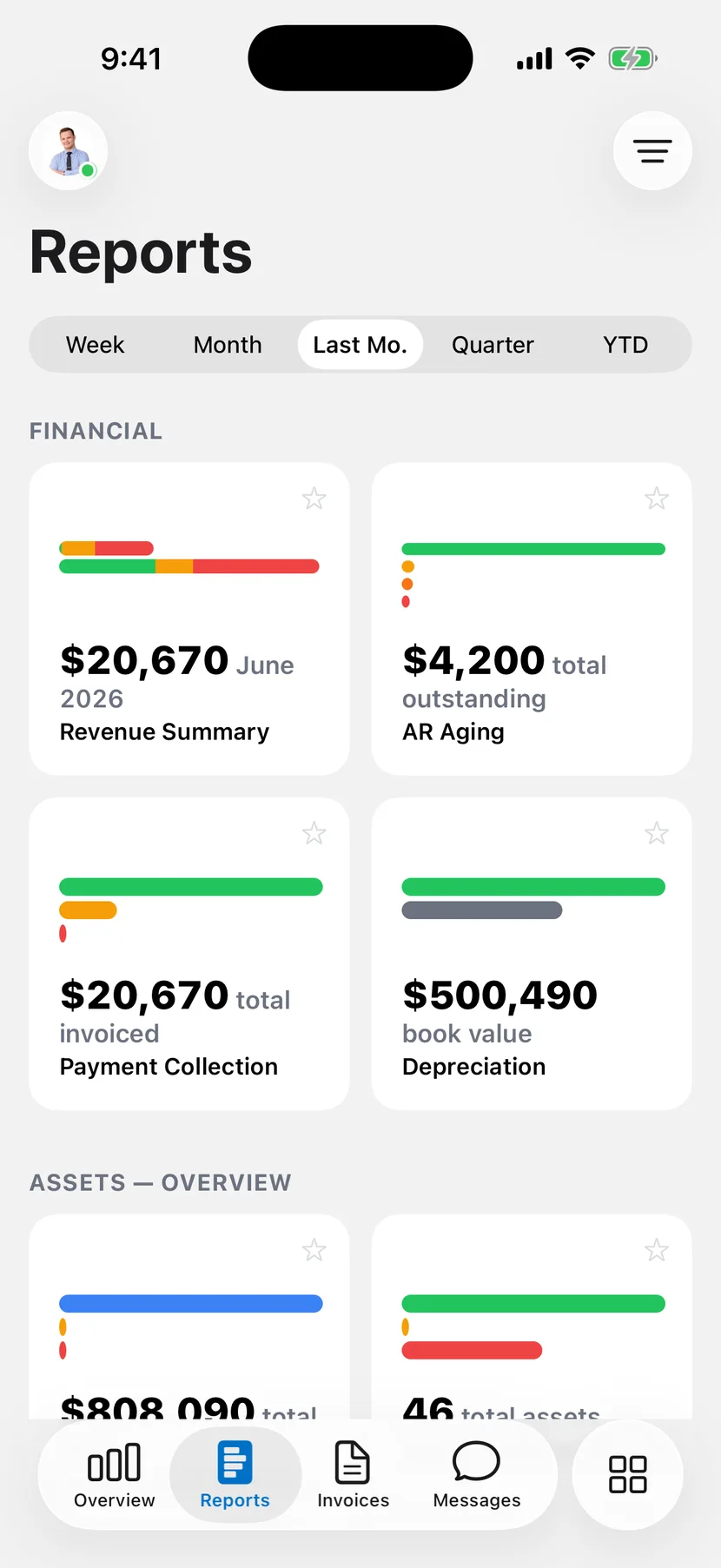Revenue and service-trend reports
